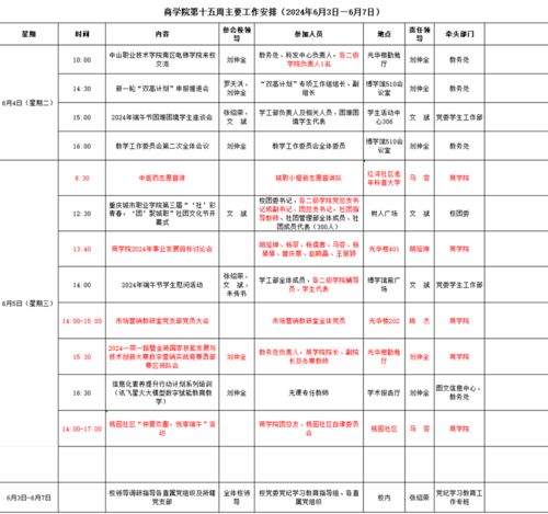 第十五周.png