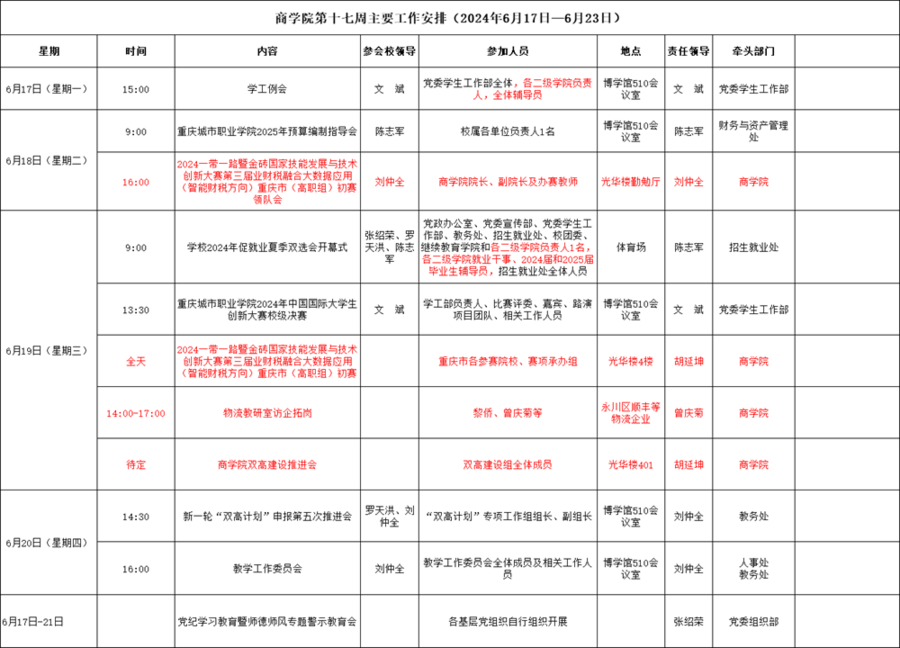 第十七周.png