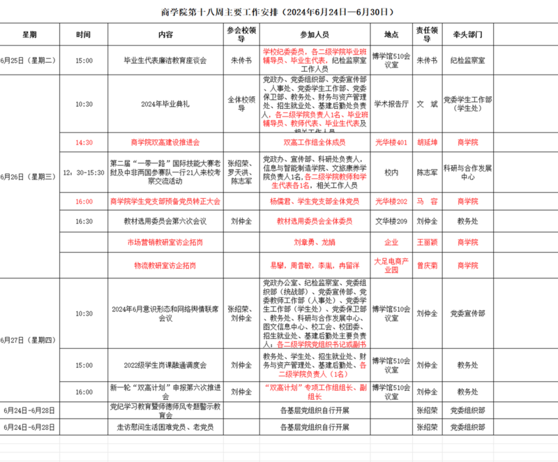 第十八周.png