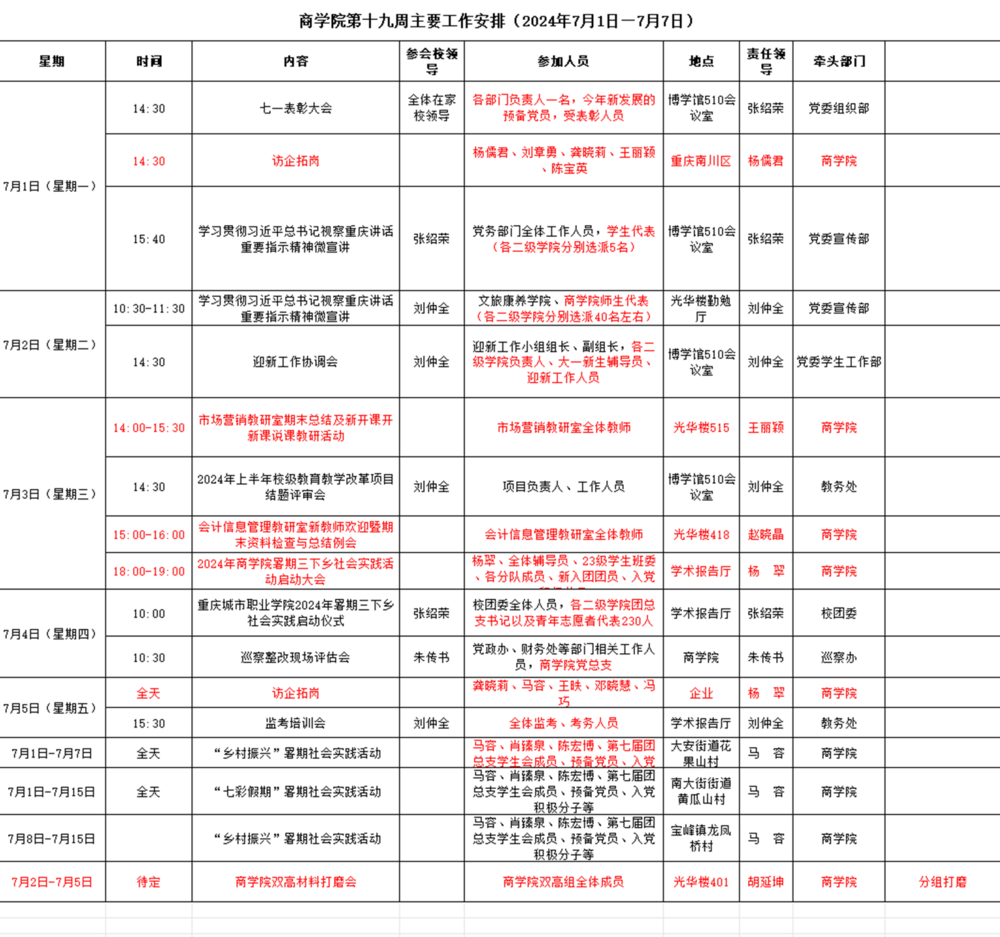 第十九周.png