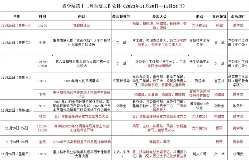 第十二周.jpg