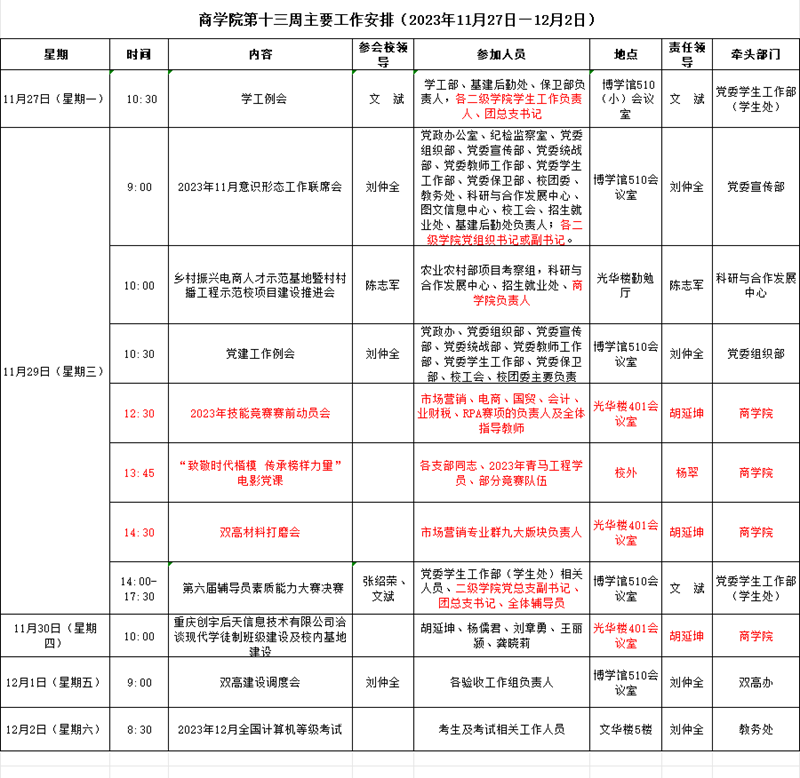 第十三周.png