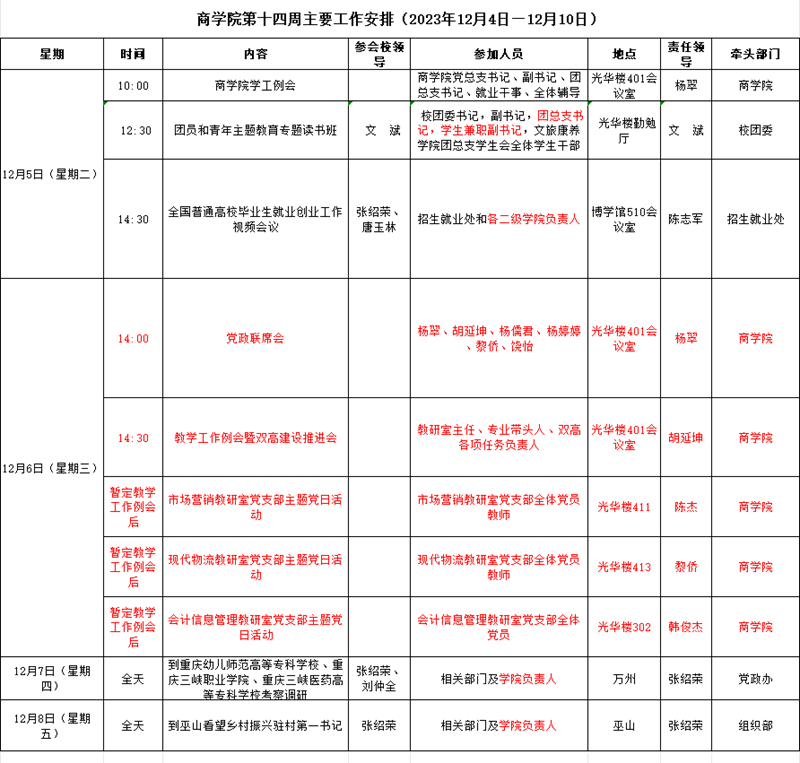 第十四周.png