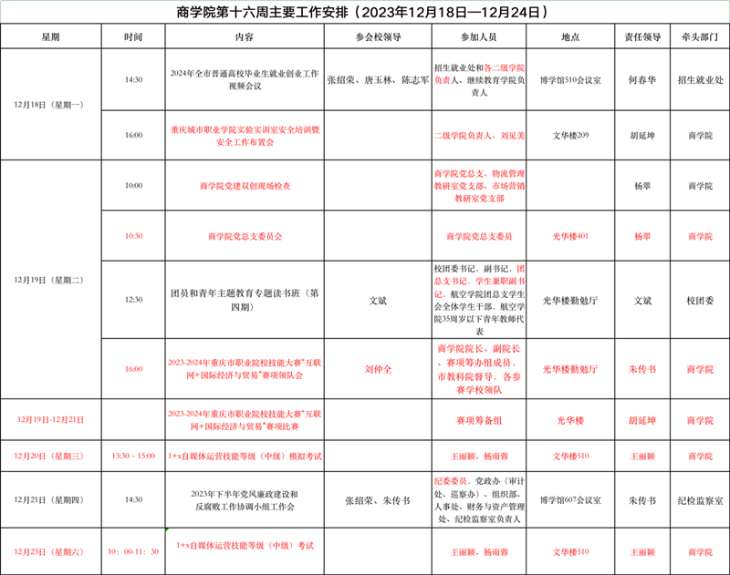 第十六周.png