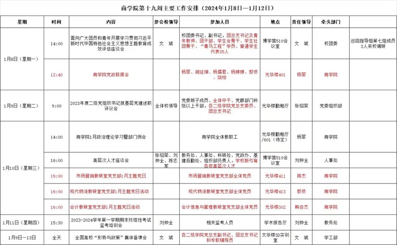 第十九周.jpg