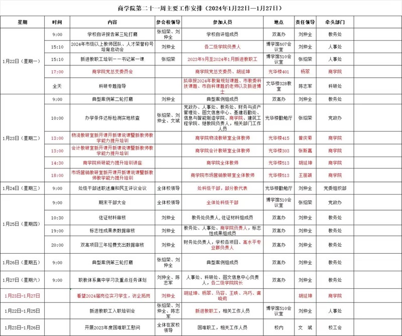 二十一周.jpg