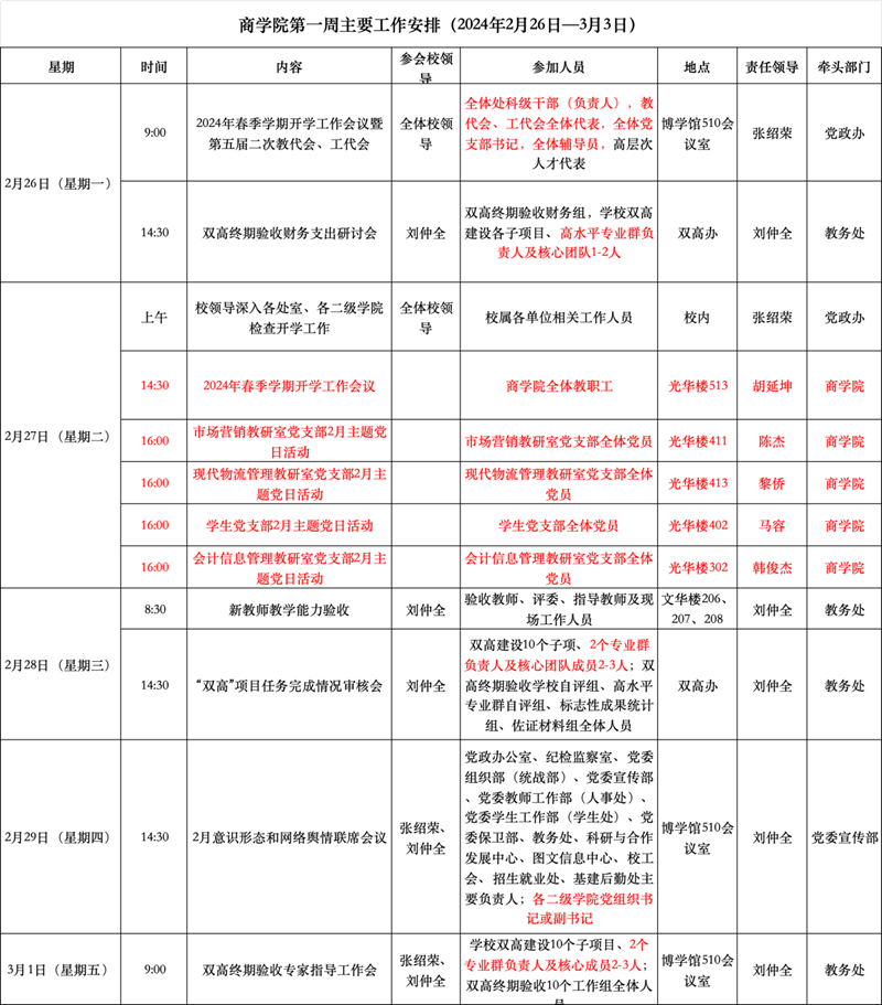 第一周.png