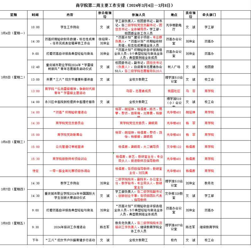 第二周.png