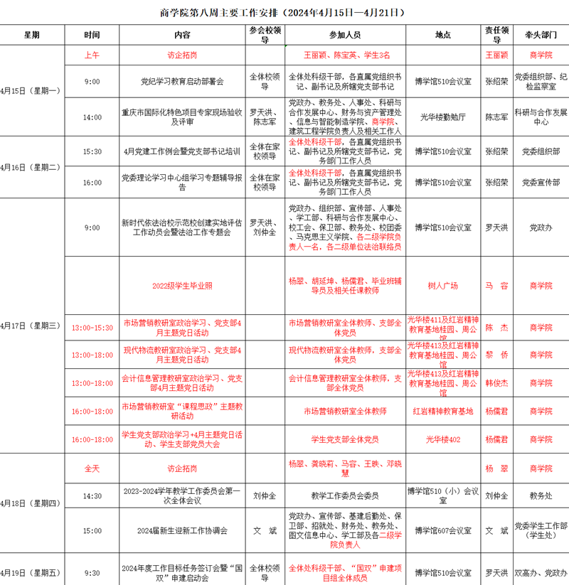 第八周.png