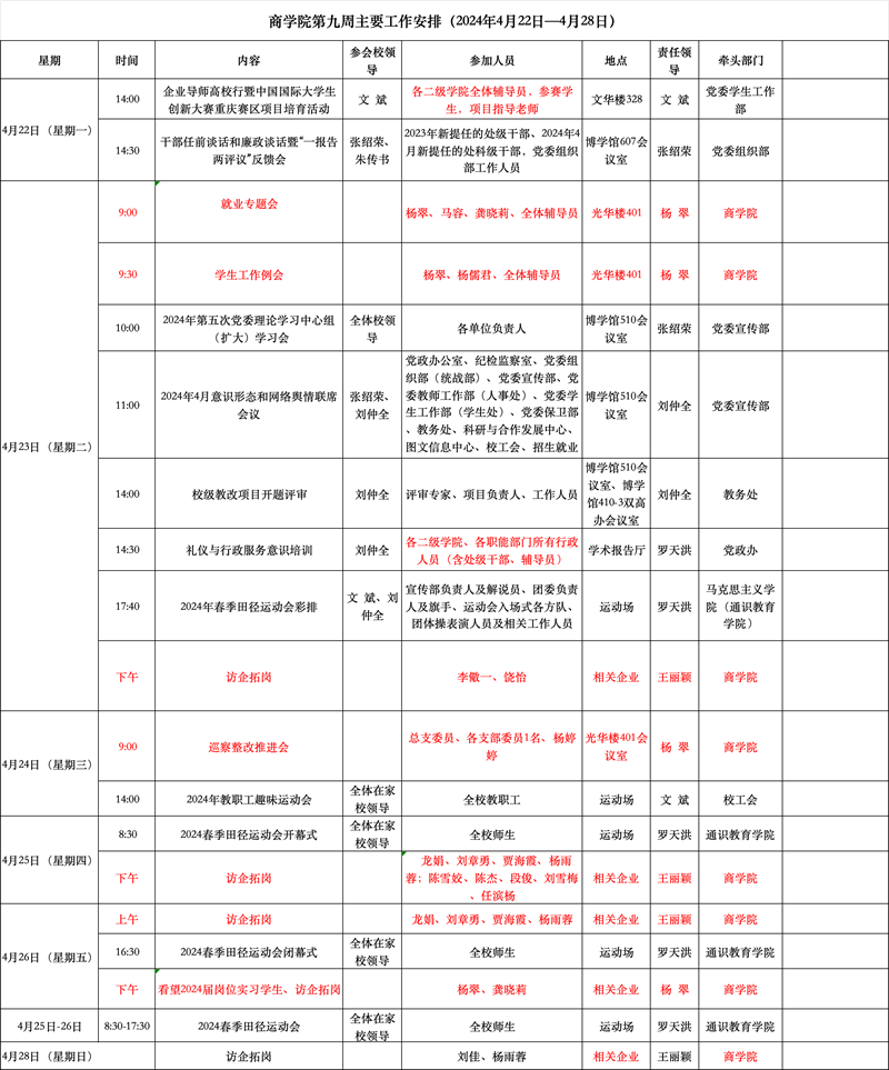 第九周.png