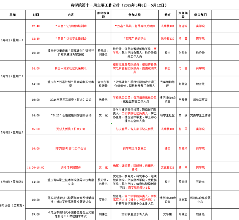 第十一周.png